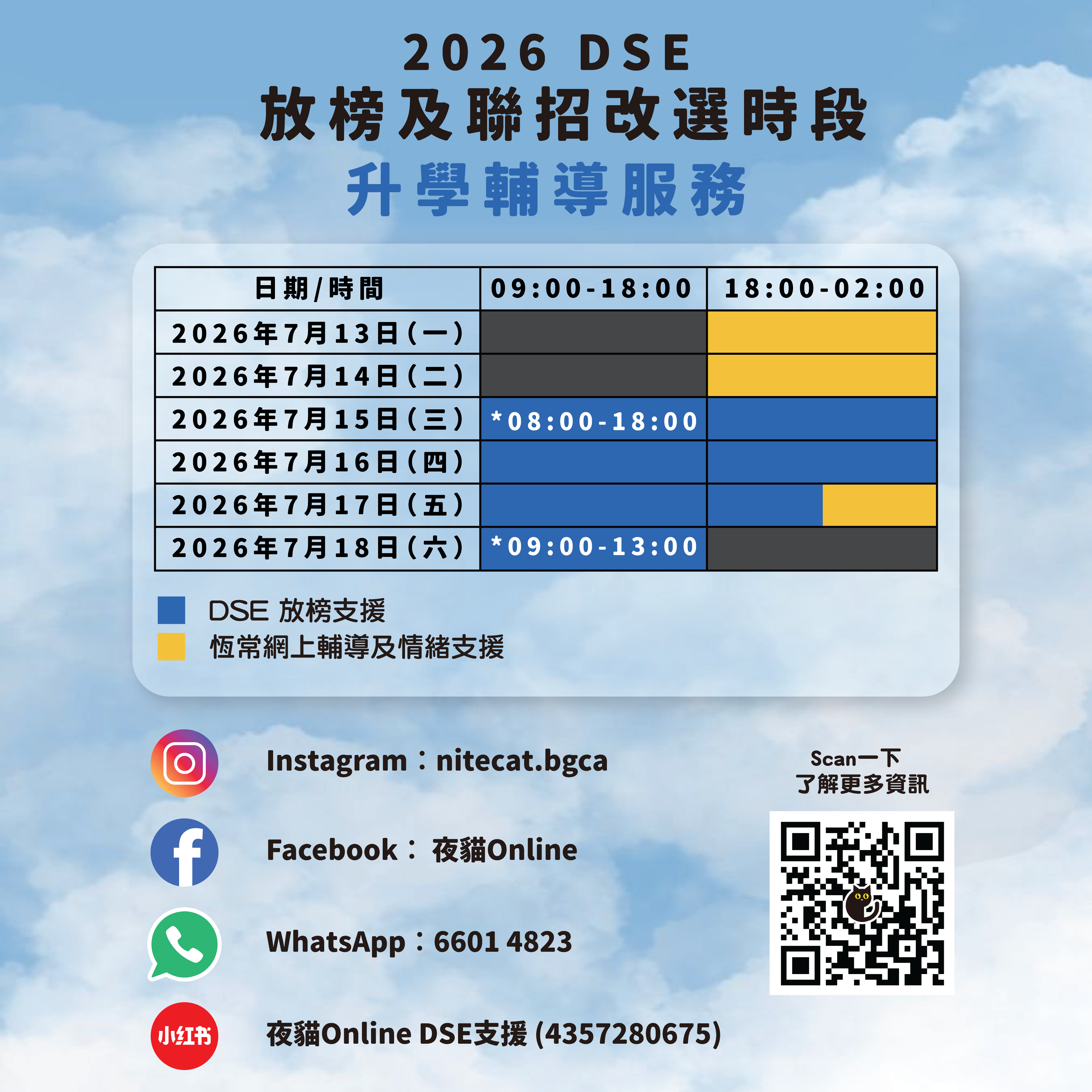 2026 DSE放榜及聯招改選時段